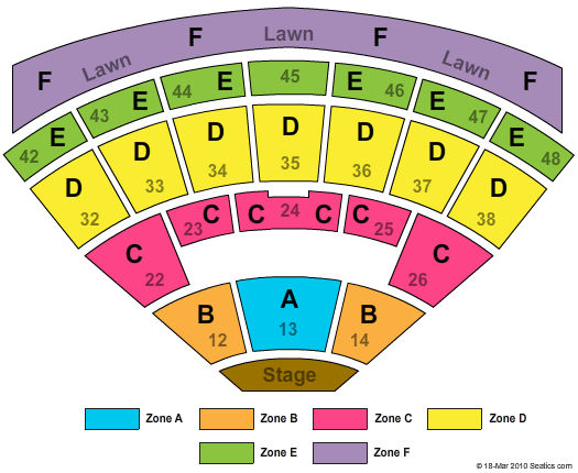 Blossom Music Center End Stage Zone Seating Chart